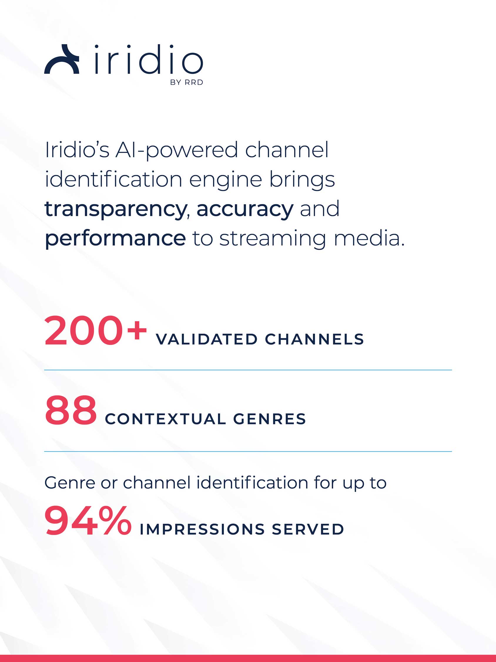 Iridio Redefines Transparency with AI-Powered Connected TV Channel Identification