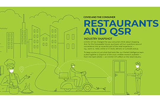 Consumer Behavior Winter Update — Restaurants decorative