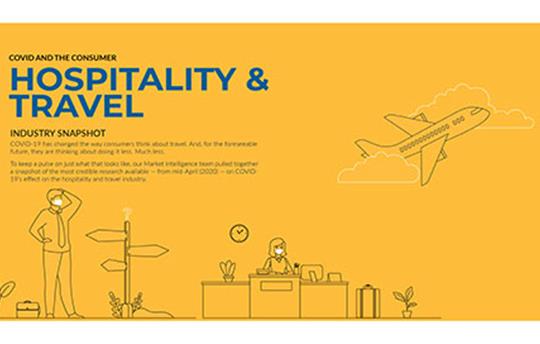 Consumer Behavior Winter Update — Travel decorative